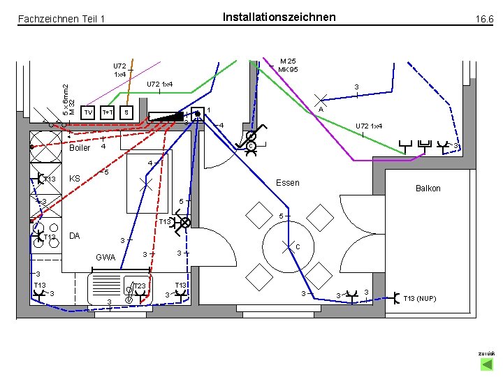 Installationszeichnen Fachzeichnen Teil 1 M 25 MK 95 U 72 1 x 4 5 Installationszeichnen Fachzeichnen Teil 1 M 25 MK 95 U 72 1 x 4 5