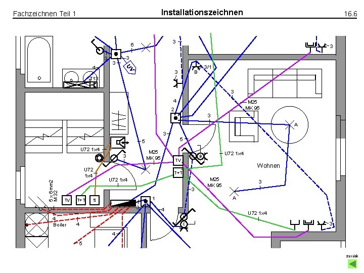 Installationszeichnen Fachzeichnen Teil 1 3 6 3 4 16. 6 3 3 3/1 B Installationszeichnen Fachzeichnen Teil 1 3 6 3 4 16. 6 3 3 3/1 B