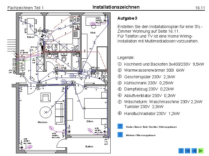 Installationszeichnen Fachzeichnen Teil 1 16. 11 3 1 5 3 B B A Essen Installationszeichnen Fachzeichnen Teil 1 16. 11 3 1 5 3 B B A Essen