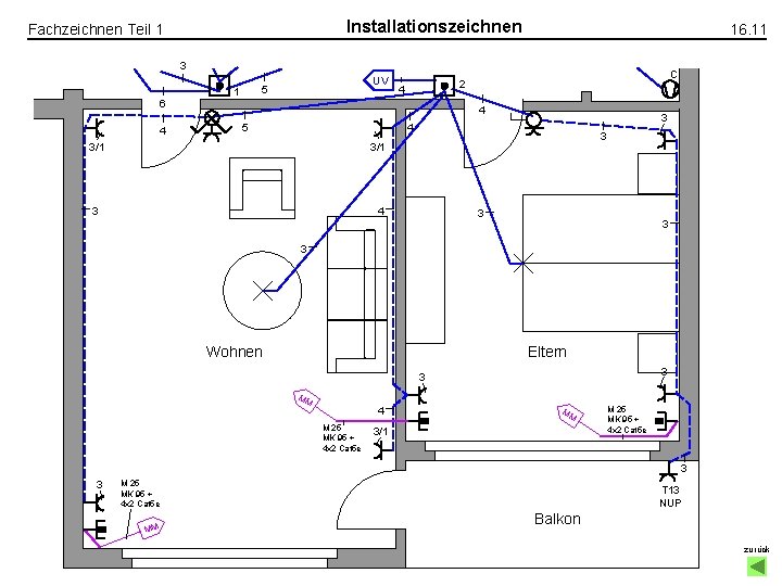 Installationszeichnen Fachzeichnen Teil 1 16. 11 3 6 4 UV 5 1 C 2 Installationszeichnen Fachzeichnen Teil 1 16. 11 3 6 4 UV 5 1 C 2