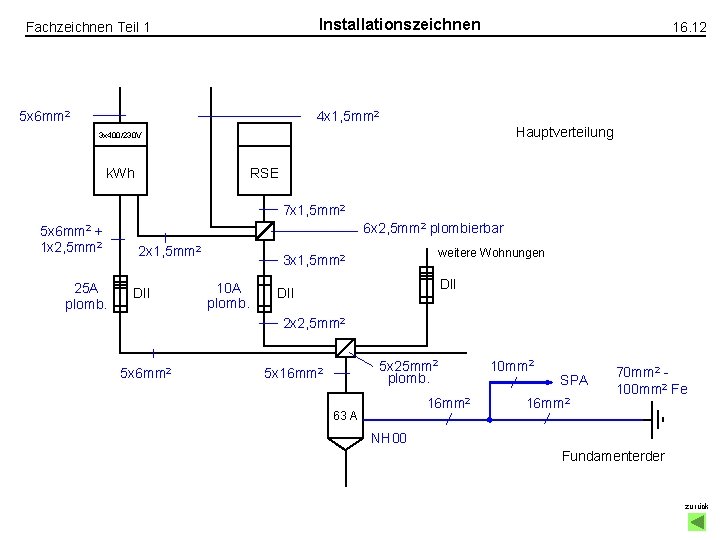 Installationszeichnen Fachzeichnen Teil 1 5 x 6 mm 2 16. 12 4 x 1, Installationszeichnen Fachzeichnen Teil 1 5 x 6 mm 2 16. 12 4 x 1,