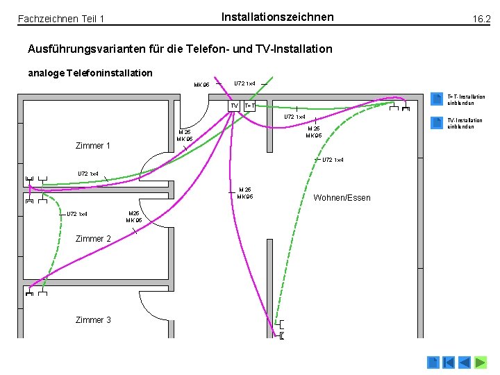 Installationszeichnen Fachzeichnen Teil 1 16. 2 Ausführungsvarianten für die Telefon- und TV-Installation analoge Telefoninstallation Installationszeichnen Fachzeichnen Teil 1 16. 2 Ausführungsvarianten für die Telefon- und TV-Installation analoge Telefoninstallation