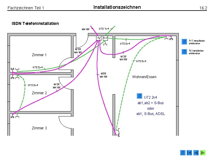 Installationszeichnen Fachzeichnen Teil 1 16. 2 ISDN Telefoninstallation MK 95 U 72 1 x Installationszeichnen Fachzeichnen Teil 1 16. 2 ISDN Telefoninstallation MK 95 U 72 1 x