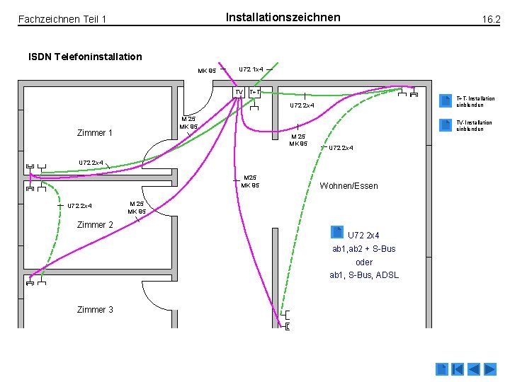Installationszeichnen Fachzeichnen Teil 1 16. 2 ISDN Telefoninstallation MK 95 U 72 1 x Installationszeichnen Fachzeichnen Teil 1 16. 2 ISDN Telefoninstallation MK 95 U 72 1 x