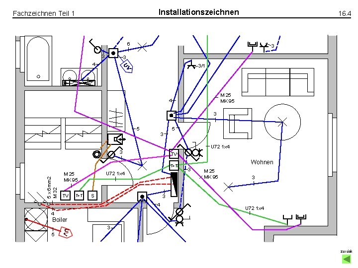 Installationszeichnen Fachzeichnen Teil 1 16. 4 6 3 3 3 4 3/1 M 25 Installationszeichnen Fachzeichnen Teil 1 16. 4 6 3 3 3 4 3/1 M 25
