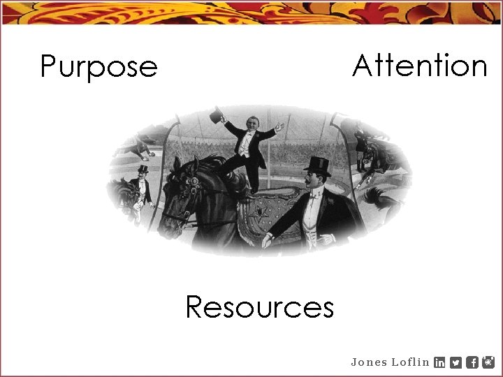 Attention Purpose Resources Jones Loflin 