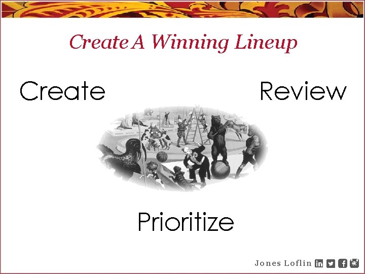 Create A Winning Lineup Create Review Prioritize Jones Loflin 