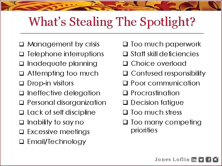 What’s Stealing The Spotlight? q Management by crisis q Telephone interruptions q Inadequate planning