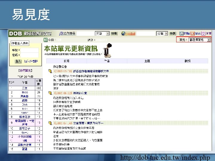 易見度 http: //dob. tnc. edu. tw/index. php 