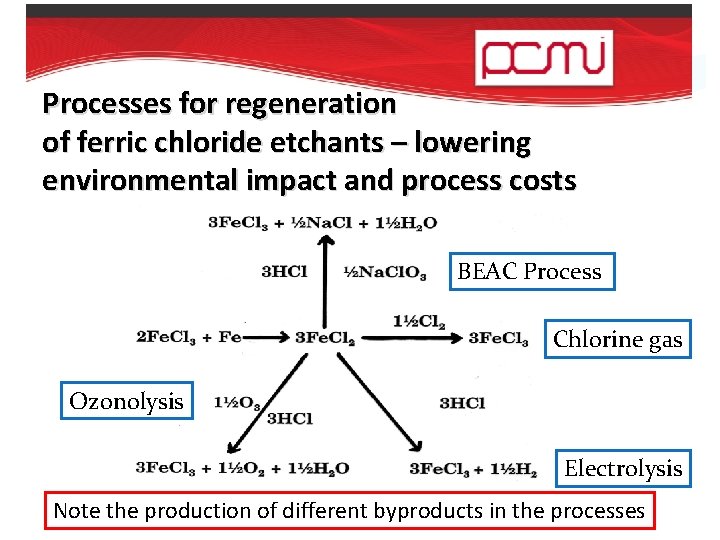 Processes for regeneration of ferric chloride etchants – lowering environmental impact and process costs