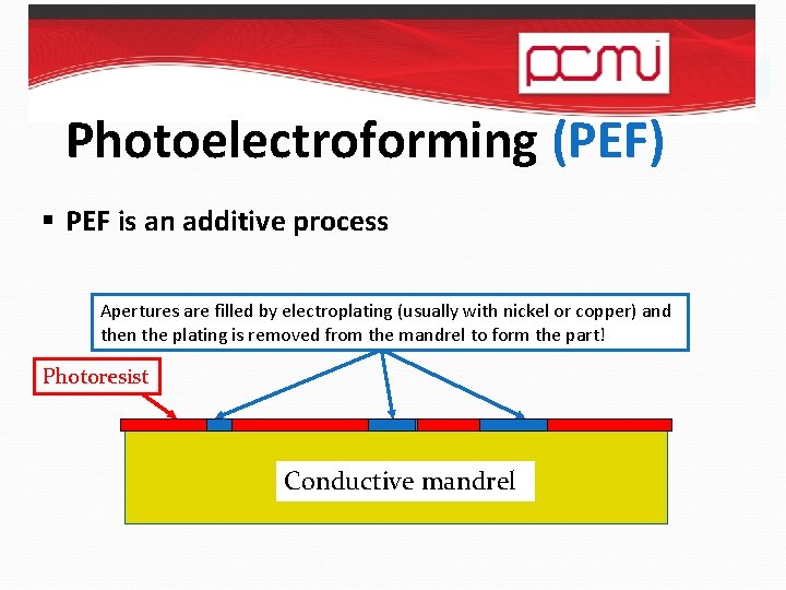 Photoelectroforming (PEF) § PEF is an additive process Apertures are filled by electroplating (usually