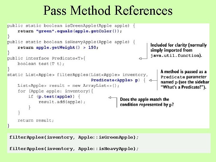 Pass Method References filter. Apples(inventory, Apple: : is. Green. Apple); filter. Apples(inventory, Apple: :