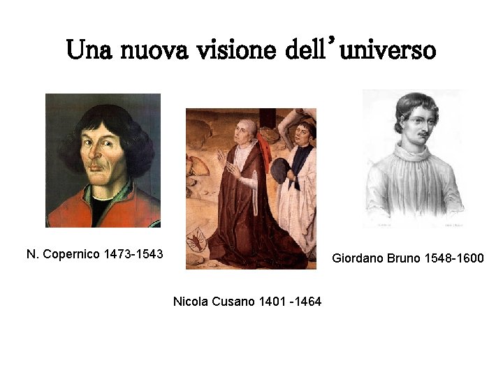 Una nuova visione dell’universo N. Copernico 1473 -1543 Giordano Bruno 1548 -1600 Nicola Cusano