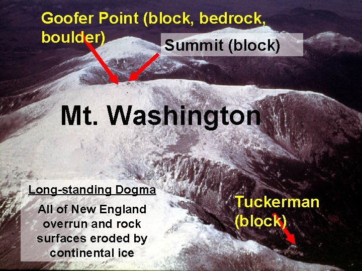 Goofer Point (block, bedrock, boulder) Summit (block) Mt. Washington Long-standing Dogma All of New