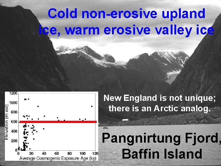 Cold non-erosive upland ice, warm erosive valley ice New England is not unique; there