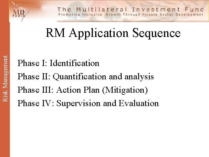 Risk Management RM Application Sequence Phase I: Identification Phase II: Quantification and analysis Phase