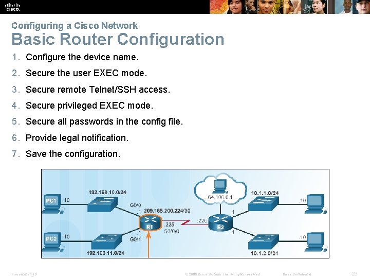 Configuring a Cisco Network Basic Router Configuration 1. Configure the device name. 2. Secure