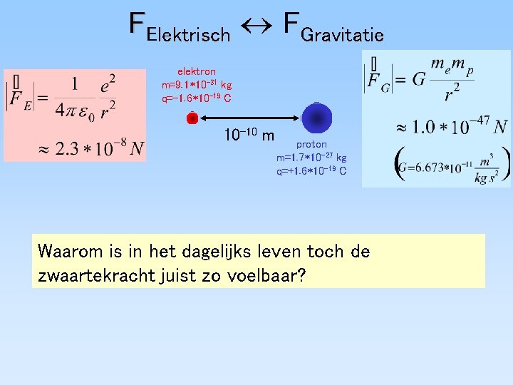 FElektrisch FGravitatie elektron m=9. 1 10 -31 kg q=-1. 6 10 -19 C 10