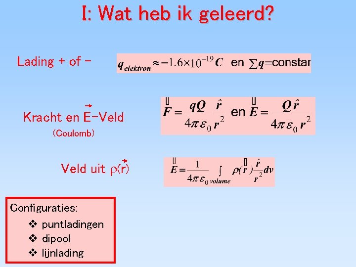 I: Wat heb ik geleerd? Lading + of - Kracht en E-Veld (Coulomb) Veld