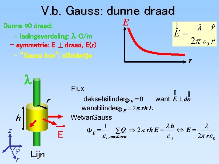 V. b. Gauss: dunne draad Dunne draad: – ladingsverdeling: C/m - symmetrie: E draad,