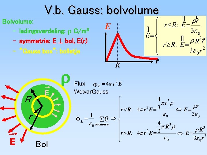 V. b. Gauss: bolvolume Bolvolume: – ladingsverdeling: C/m 3 – symmetrie: E bol, E(r)