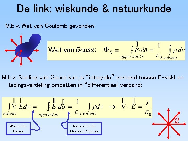 De link: wiskunde & natuurkunde M. b. v. Wet van Coulomb gevonden: Q M.