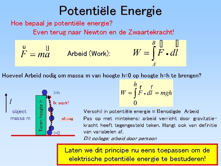 Potentiële Energie Hoe bepaal je potentiële energie? Even terug naar Newton en de Zwaartekracht!