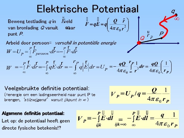 Elektrische Potentiaal Beweeg testlading q in van bronlading Q vanuit punt P. q veld