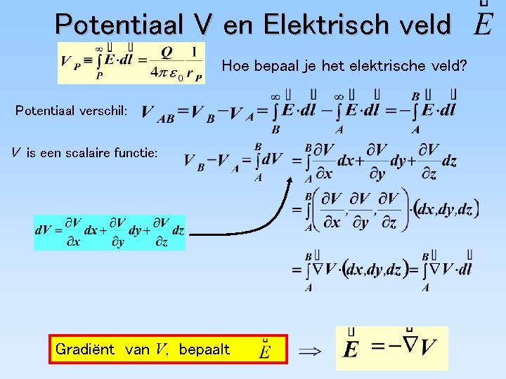 Potentiaal V en Elektrisch veld Hoe bepaal je het elektrische veld? Potentiaal verschil: V