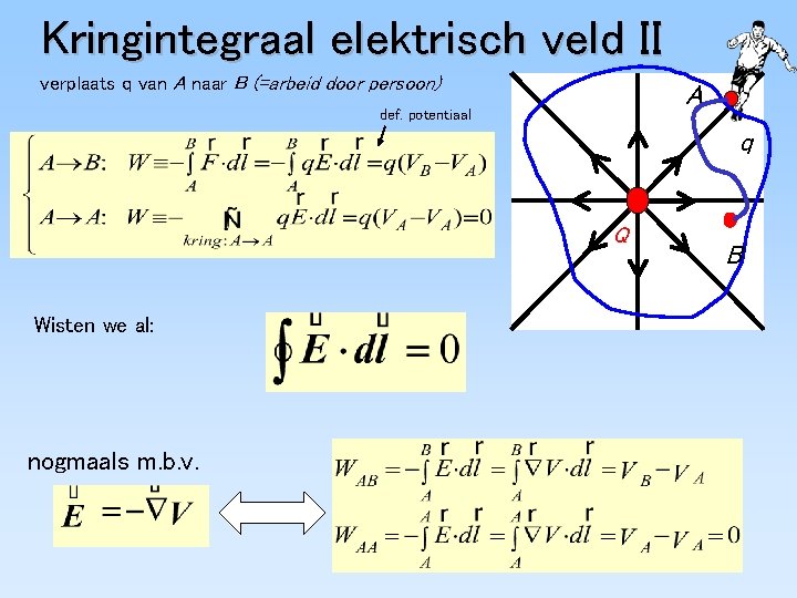 Kringintegraal elektrisch veld II verplaats q van A naar B (=arbeid door persoon) A