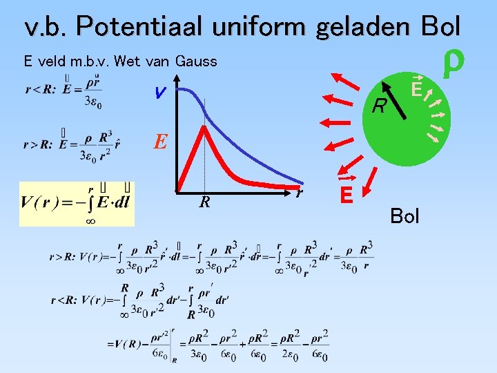 v. b. Potentiaal uniform geladen Bol E veld m. b. v. Wet van Gauss v. b. Potentiaal uniform geladen Bol E veld m. b. v. Wet van Gauss