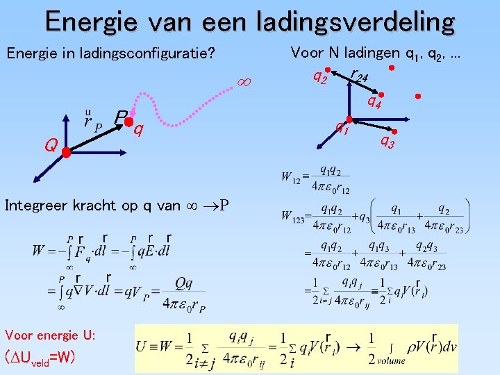 Energie van een ladingsverdeling Voor N ladingen q 1, q 2, . . .