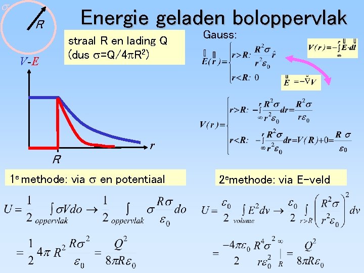  Energie geladen boloppervlak R straal R en lading Q (dus =Q/4 R 2)