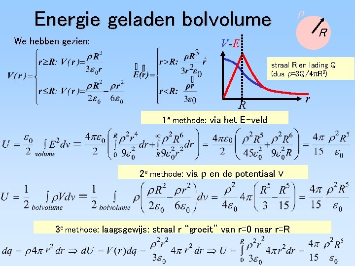 Energie geladen bolvolume We hebben gezien: R V-E straal R en lading Q (dus