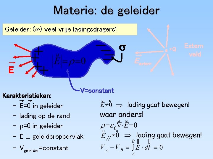 Materie: de geleider Geleider: ( ) veel vrije ladingsdragers! Eextern E V=constant Karakteristieken: –