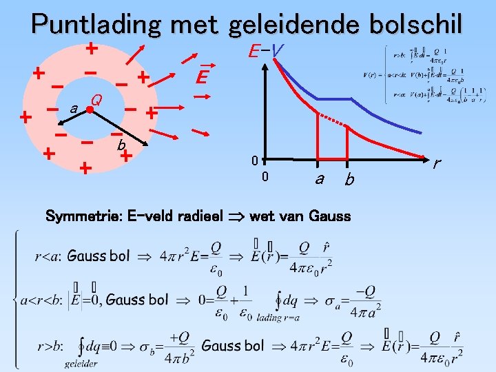 Puntlading met geleidende bolschil E-V E a Q b 0 0 a b Symmetrie: Puntlading met geleidende bolschil E-V E a Q b 0 0 a b Symmetrie: