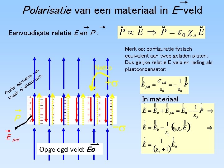 Polarisatie van een materiaal in E-veld Eenvoudigste relatie E en P : an v