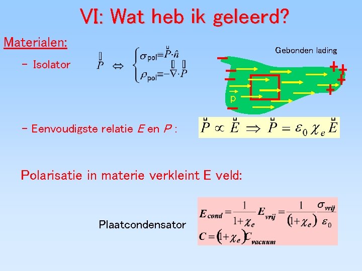 VI: Wat heb ik geleerd? Materialen: Gebonden lading – Isolator p - Eenvoudigste relatie VI: Wat heb ik geleerd? Materialen: Gebonden lading – Isolator p - Eenvoudigste relatie