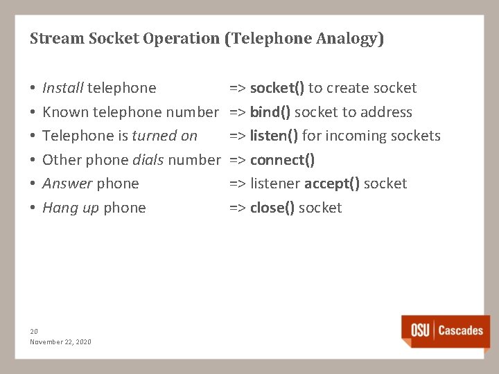 Stream Socket Operation (Telephone Analogy) • • • Install telephone Known telephone number Telephone