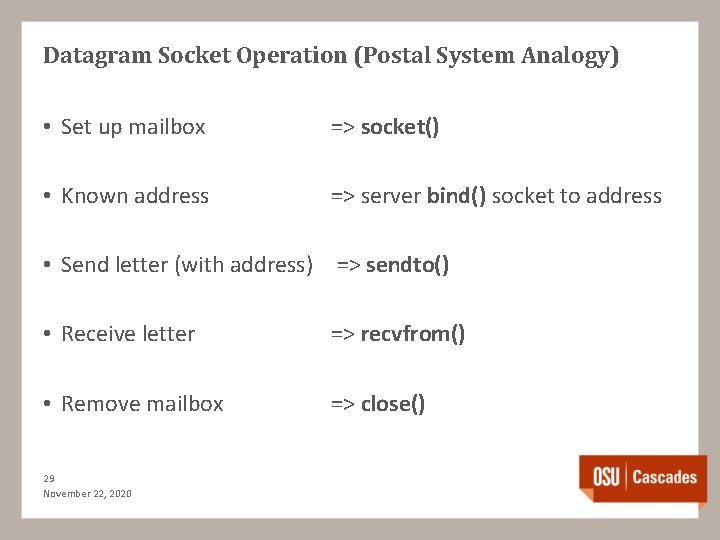 Datagram Socket Operation (Postal System Analogy) • Set up mailbox => socket() • Known