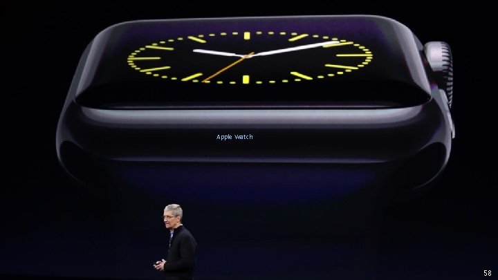 Apple Watch 58 