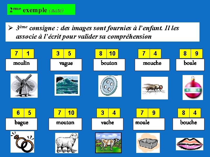 2ème exemple (suite) Ø 3ème consigne : des images sont fournies à l’enfant. Il