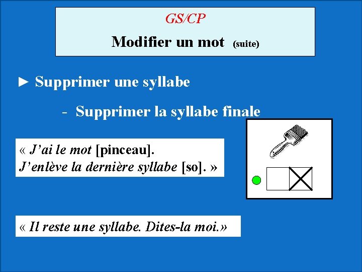 GS/CP Modifier un mot (suite) ► Supprimer une syllabe - Supprimer la syllabe finale