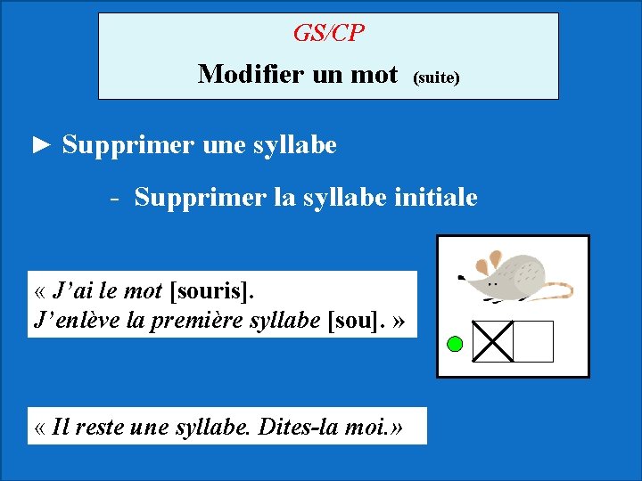 GS/CP Modifier un mot (suite) ► Supprimer une syllabe - Supprimer la syllabe initiale