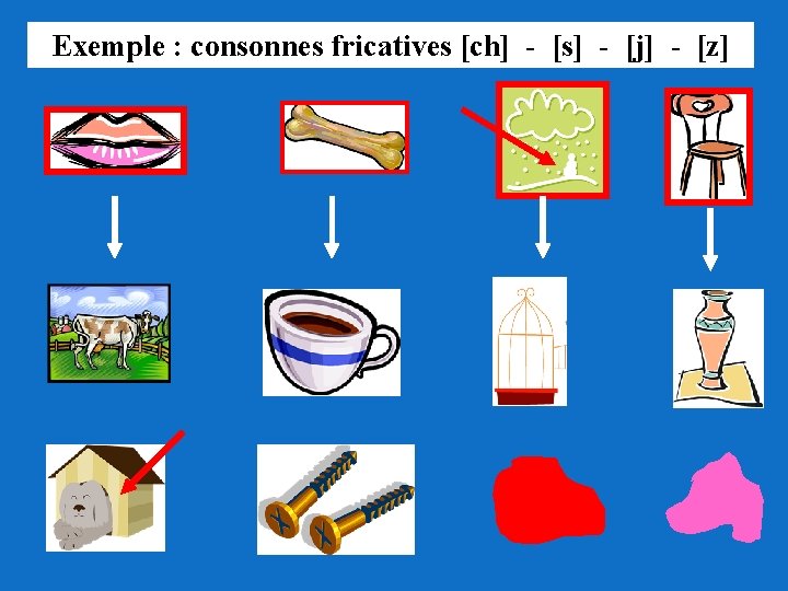 Exemple : consonnes fricatives [ch] - [s] - [j] - [z] 