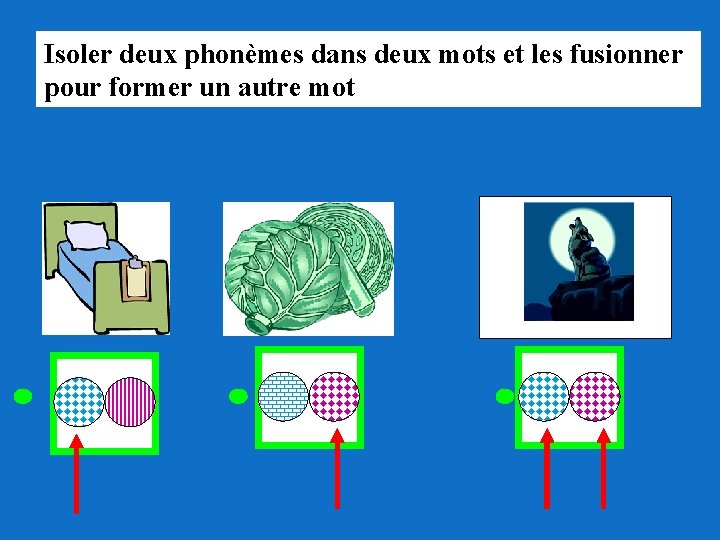 Isoler deux phonèmes dans deux mots et les fusionner pour former un autre mot