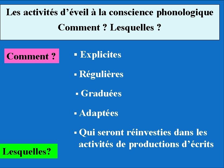 Les activités d’éveil à la conscience phonologique Comment ? Lesquelles ? Comment ? §