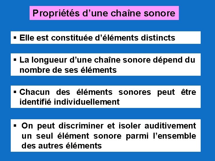 Propriétés d’une chaîne sonore § Elle est constituée d’éléments distincts § La longueur d’une