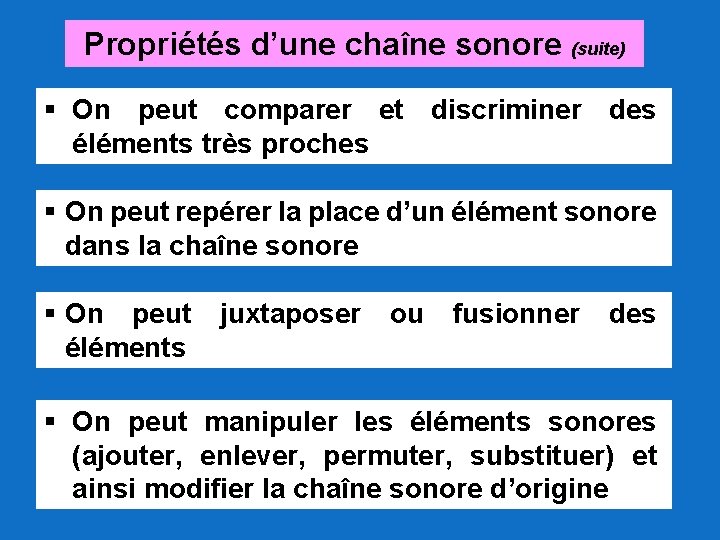 Propriétés d’une chaîne sonore (suite) § On peut comparer et discriminer des éléments très