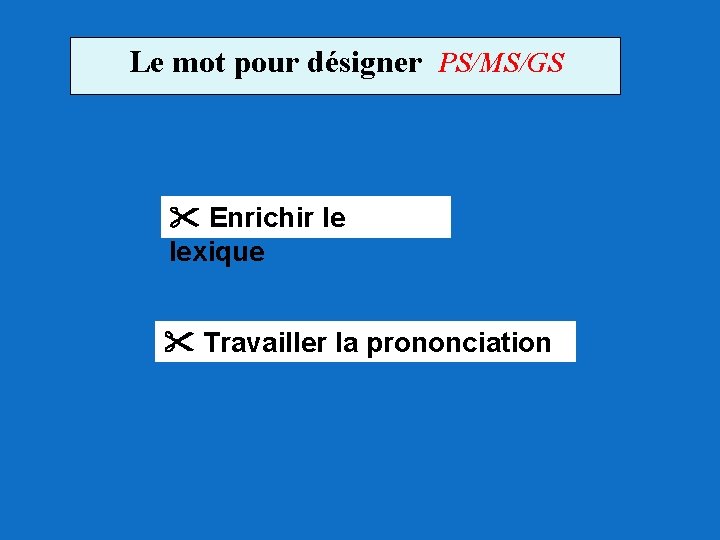 Le mot pour désigner PS/MS/GS Enrichir le lexique Travailler la prononciation 